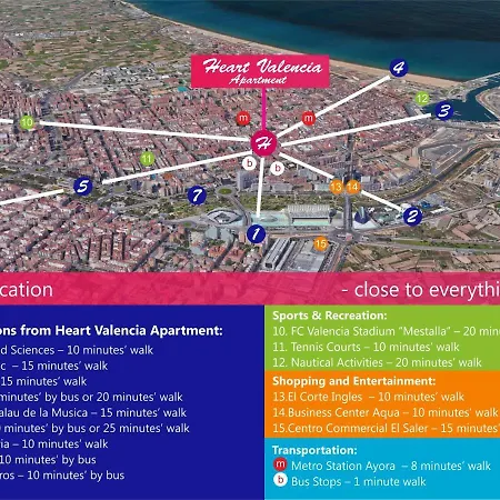 Apartamento Heart Valencia